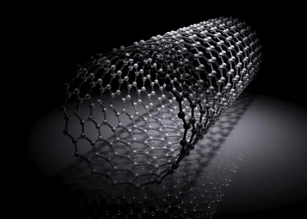 Metal Matrix Composites